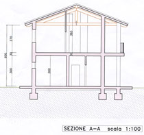 ZOOM DISEGNO